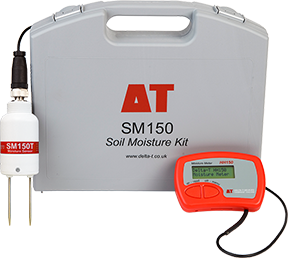 SM150-KIT